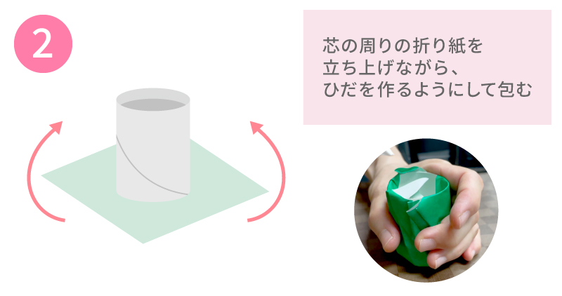 芯の周りの折り紙をひだを作るように包む
