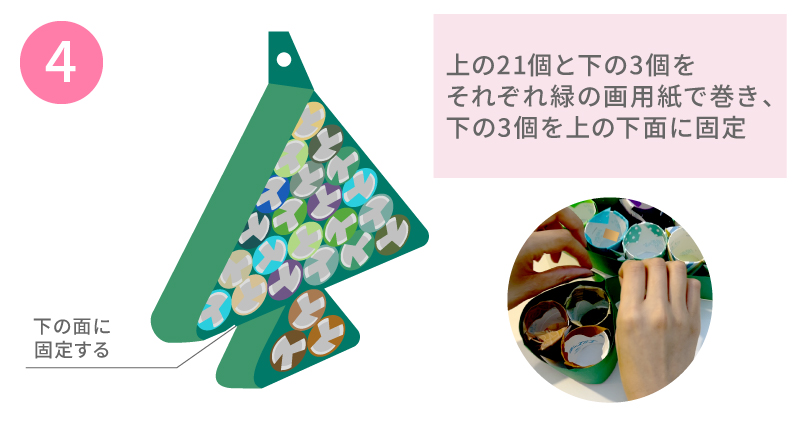 上の21個と下の3個をそれぞれ緑の画用紙で巻き、下の3個を上の下面に固定
