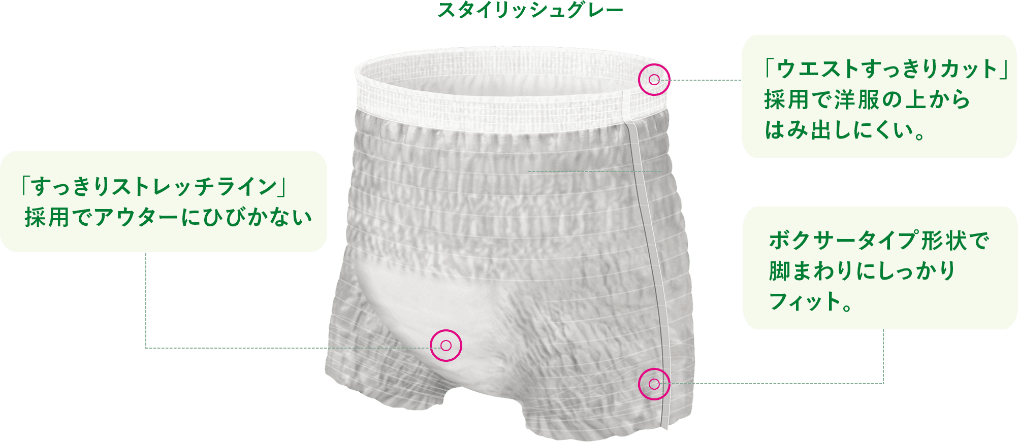 ウエストすっきりカット、 体にやさしくフィット「伸び・ワザ素材」採用