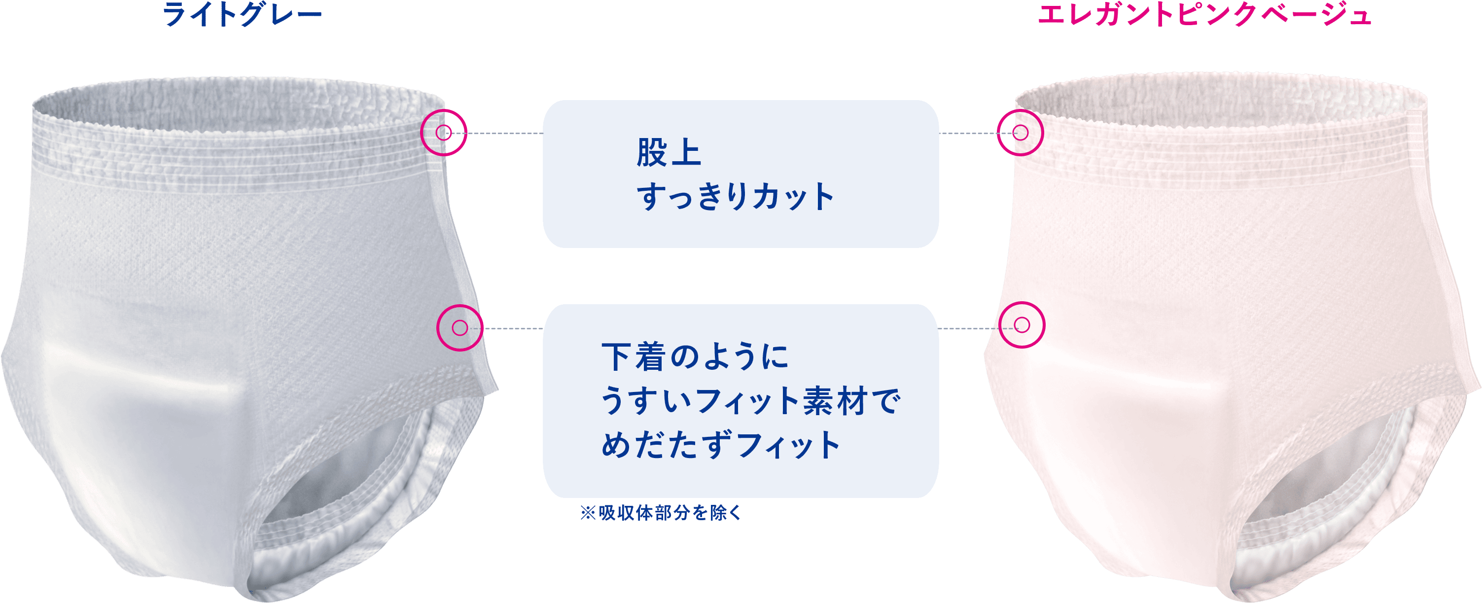 ウエストすっきりカット、 体にやさしくフィット「伸び・ワザ素材」採用