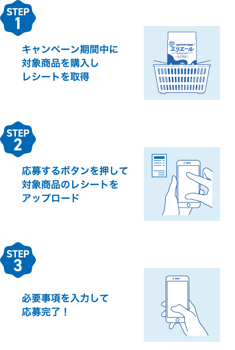 STEP1〜3