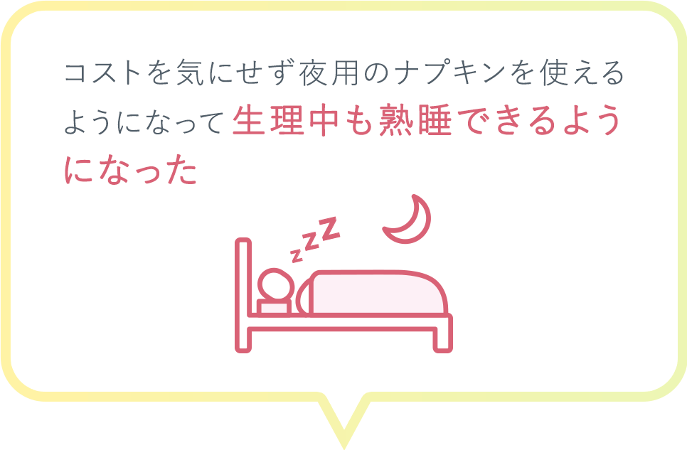 コストを気にせず夜用のナプキンを使えるようになって生理中も熟睡できるようになった