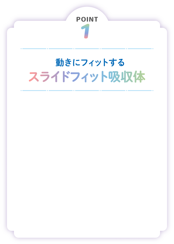 POINT1 動きにフィットするスライドフィット吸収体
