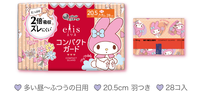 エリス コンパクトガード 多い昼〜ふつうの日用 20.5cm 羽つき 28コ入