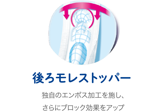 後ろモレストッパー