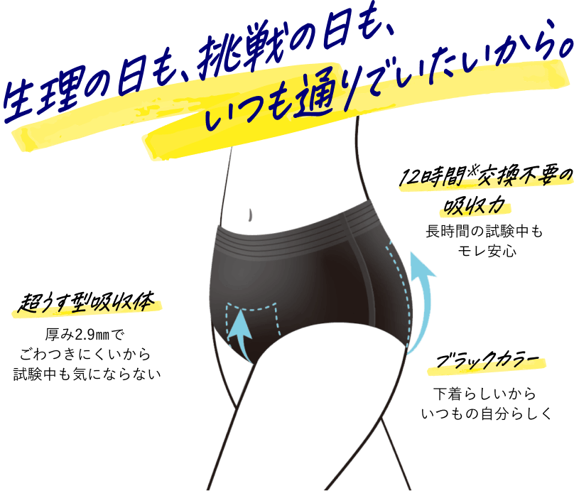 生理の日も、挑戦の日も、いつも通りでいたいから。