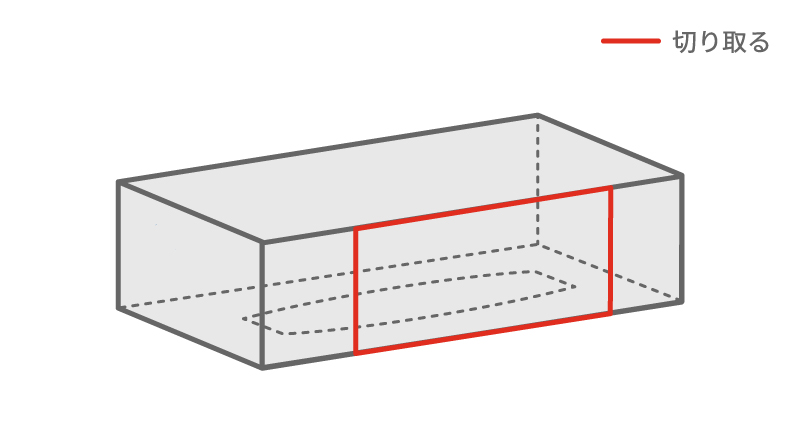 6. ティシューの箱の側面を、両端を少し残して切り取り、窓のように開けます