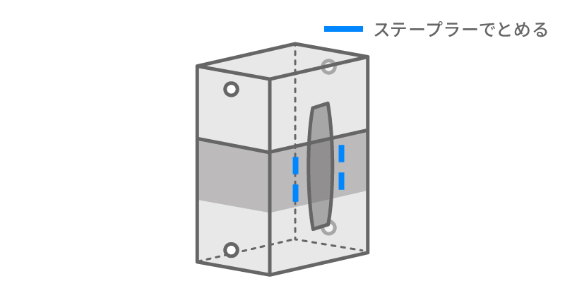 6. 手足をつけたティシューの箱を好きな長さになるように重ね、ティシューの取り出し口からステープラーでとめたら胴体の完成