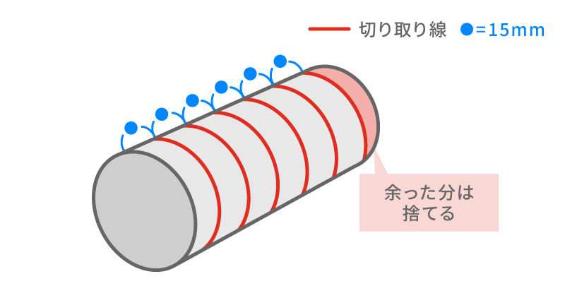 トイレットペーパーの芯に、定規と鉛筆で15mm幅の印をつける