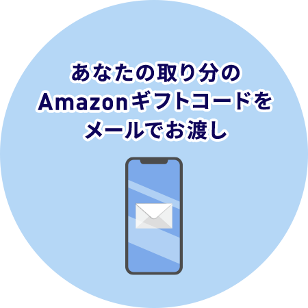 あなたの取り分のAmazonギフトコードをメールでお渡し