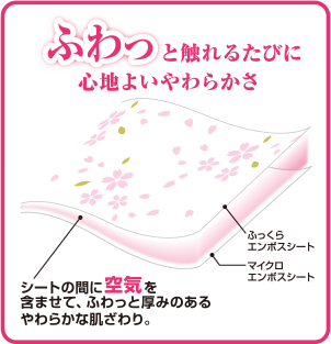 ふわっと厚みのあるやわらかな肌ざわり