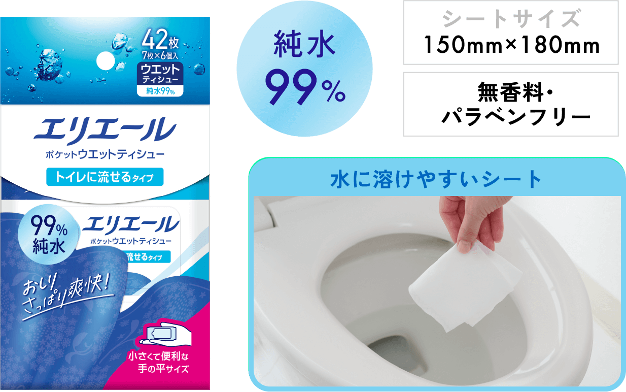 エリエール ポケットウエットティシュー トイレに流せるタイプ 純水:99% シートサイズ:150mm×180mm 無香料・パラベンフリー 水に溶けやすいシート