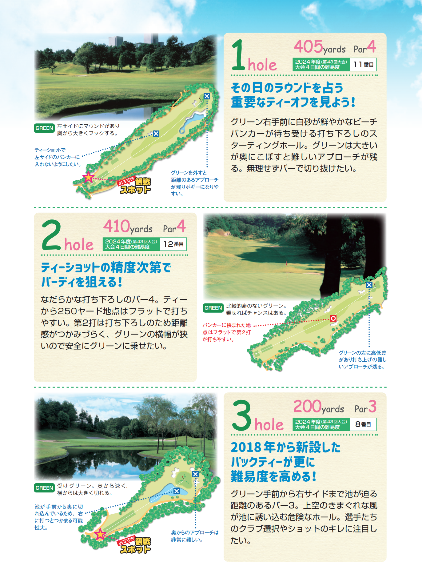 開催コース紹介2