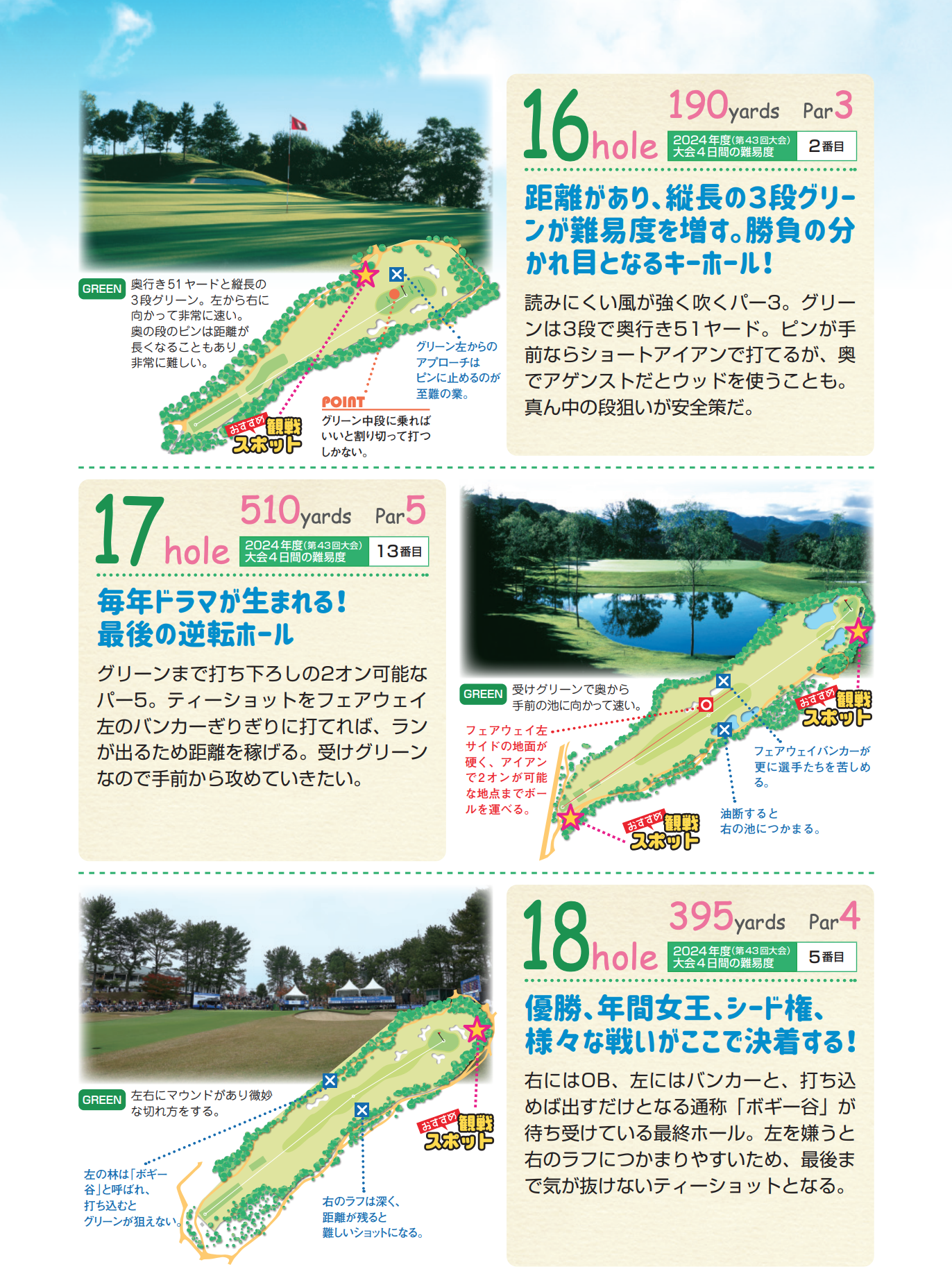 開催コース紹介7