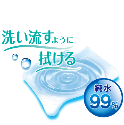 水分たっぷりで洗い流すようにやさしくふける