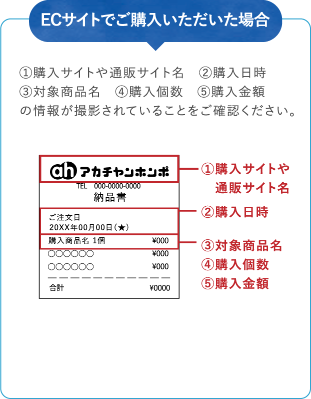 ECサイトでご購入いただいた場合