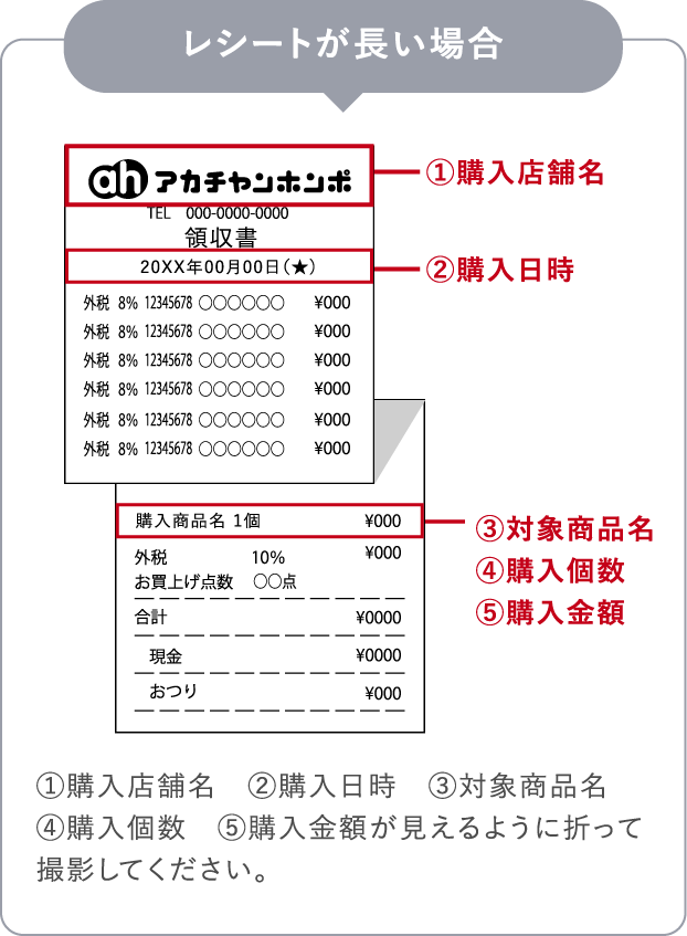 レシートが長い場合