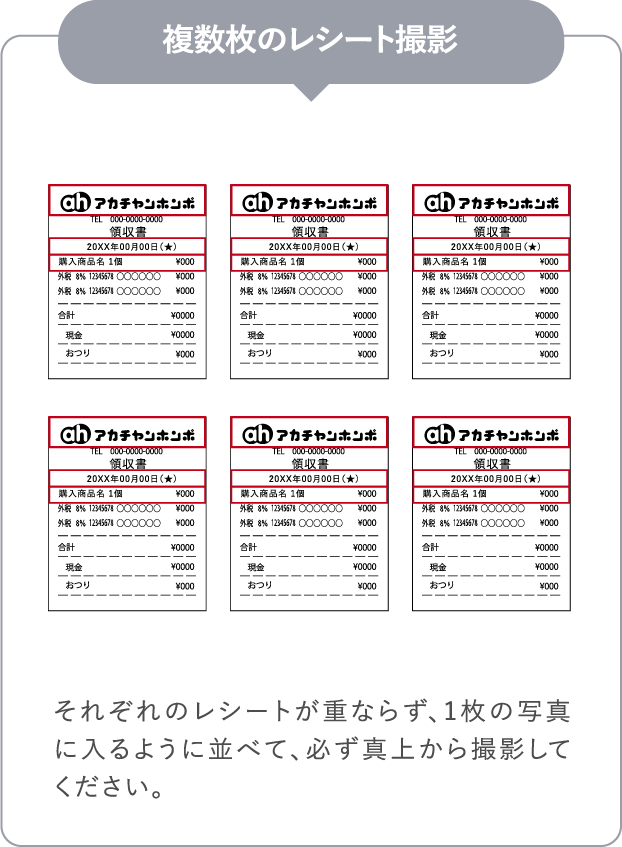 複数枚のレシート撮影