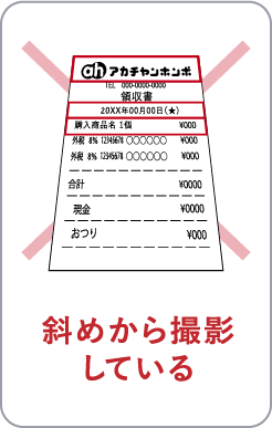 斜めから撮影している