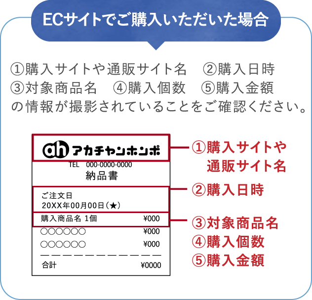 ECサイトでご購入いただいた場合