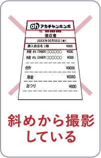 斜めから撮影している