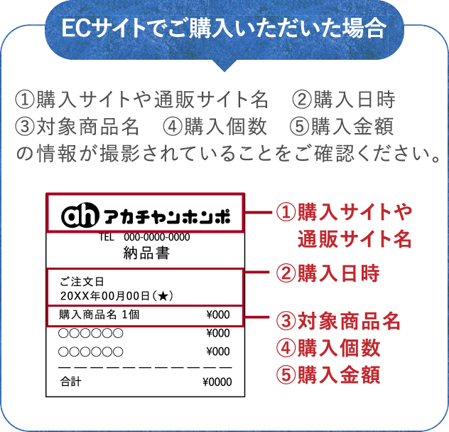 ECサイトでご購入いただいた場合