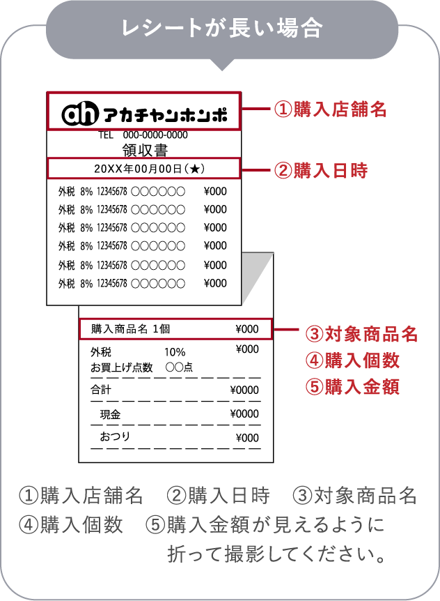 レシートが長い場合