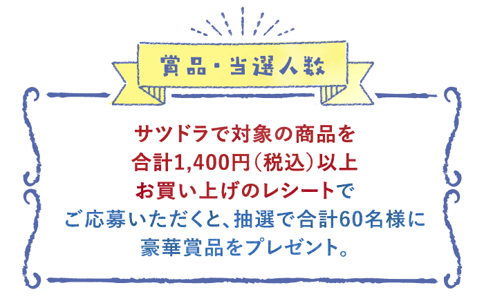 賞品・当選人数