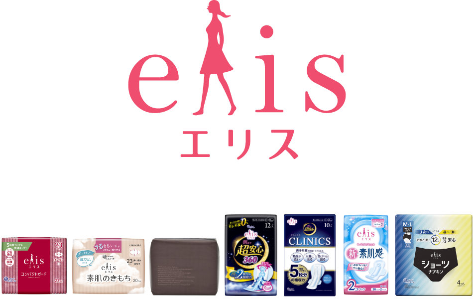 COMPACT GUARD　コンパクトガード