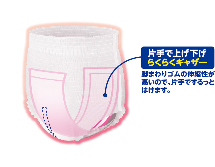 アテント うす型さらさらパンツ通気性プラス M女性用 ※数量限定企画品｜介護用品・吸水ケア用品｜商品情報｜エリエール｜大王製紙