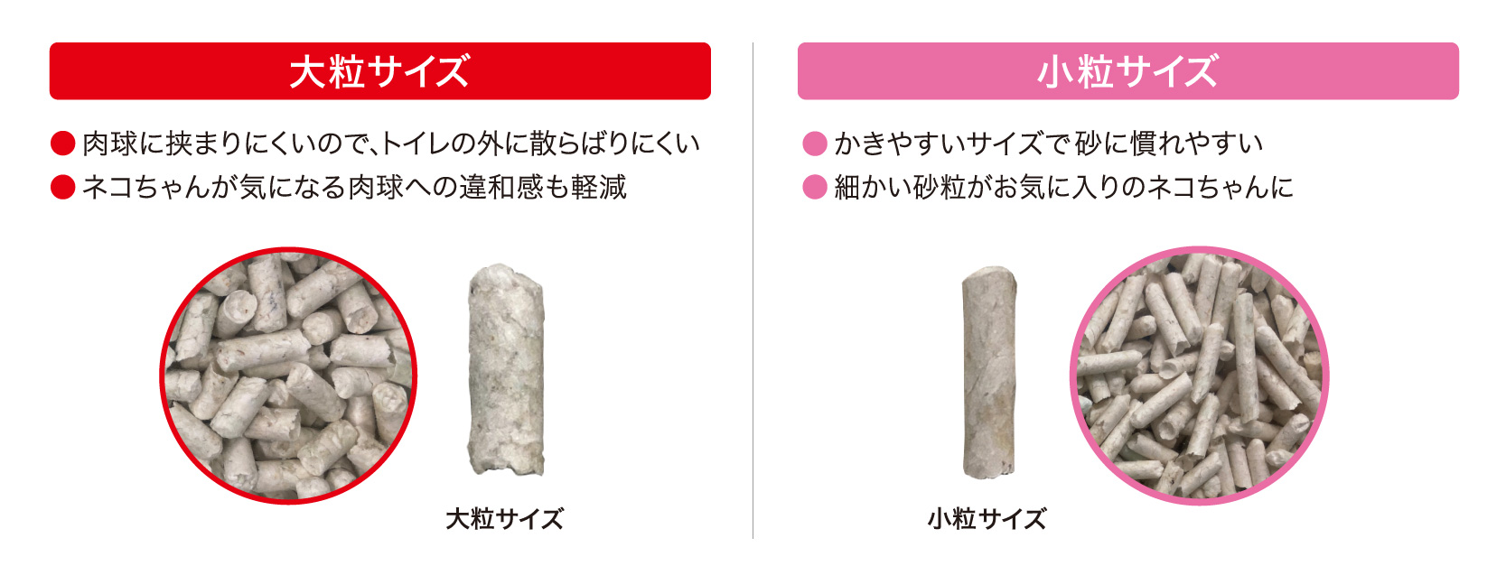 キミおもい　大粒と小粒の違い