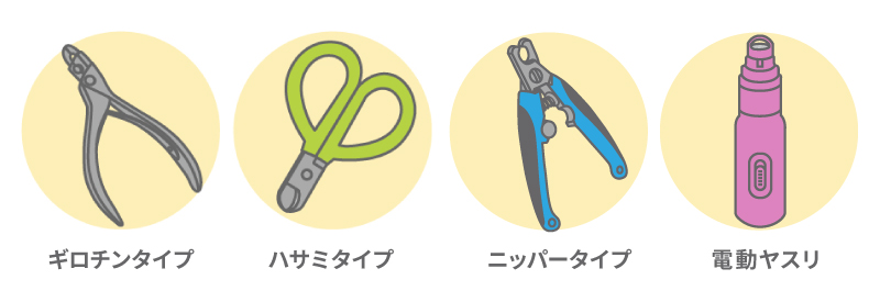 ワンちゃんの爪切りに必要なもの