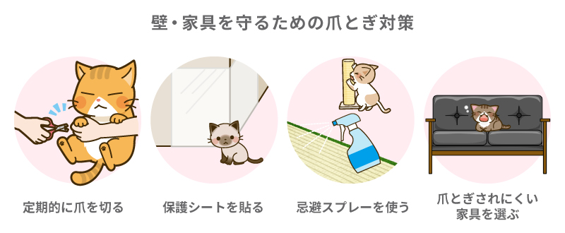 壁・家具を守るための爪とぎ対策