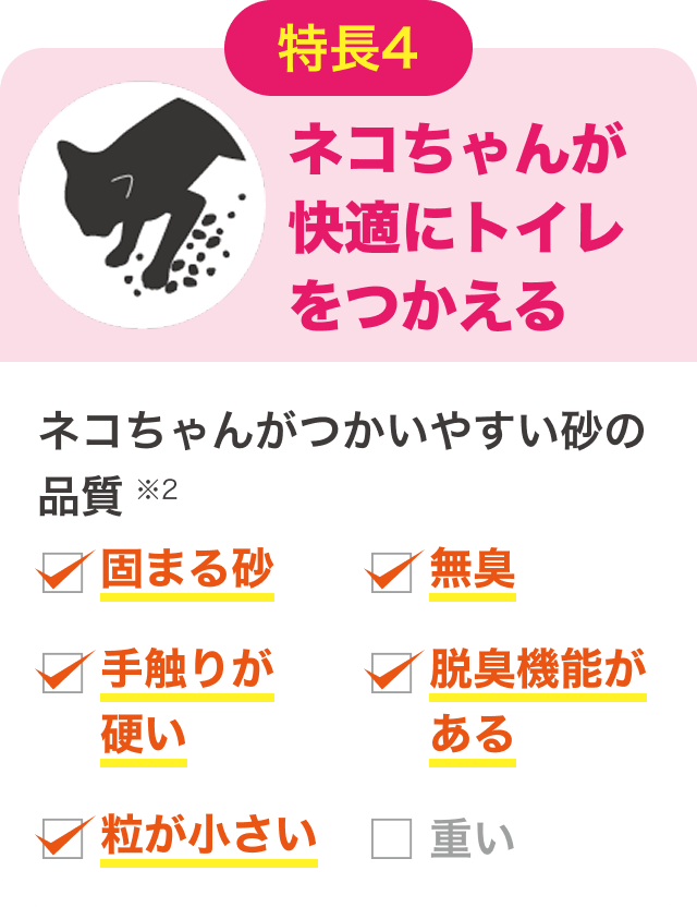 特長4 ネコちゃんが快適にトイレをつかえる、ネコちゃんがつかいやすい砂の品質※2（・固まる砂・無臭・手触りが硬い・脱臭機能がある・粒が⼩さい）