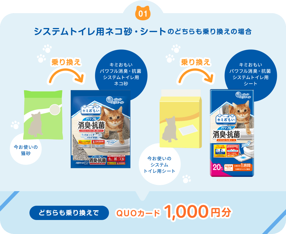 1システムトイレ用ネコ砂・シートのどちらも乗り換えの場合QUOカード1,000円分