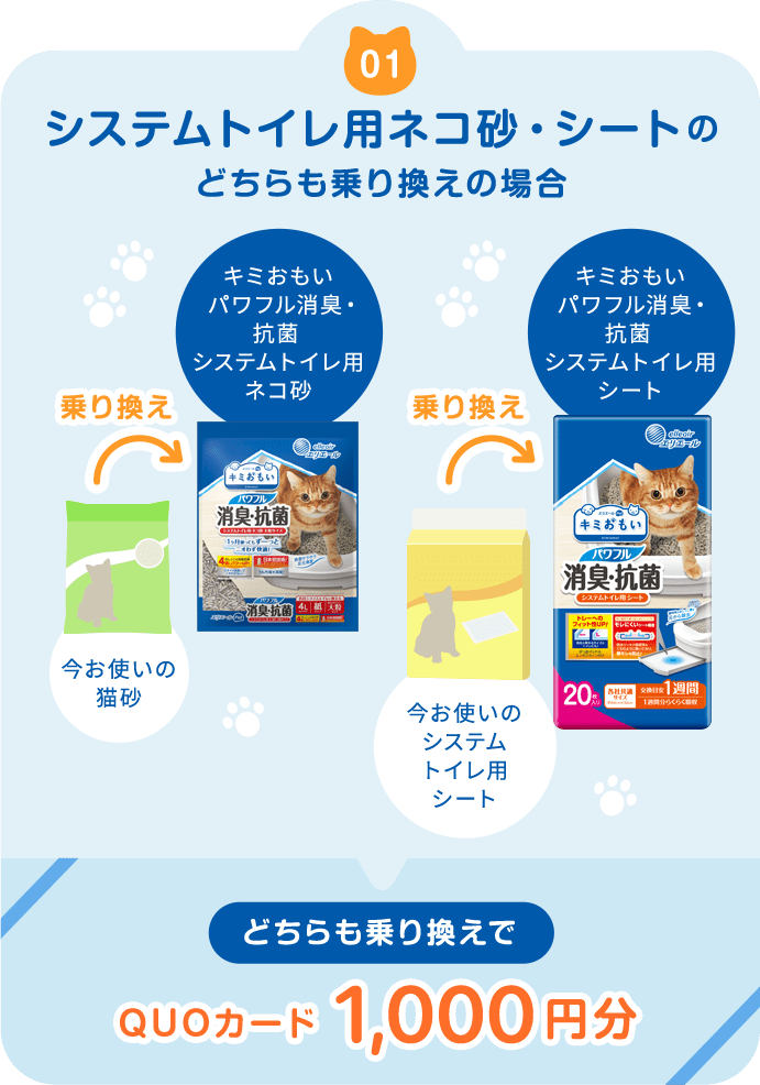 1システムトイレ用ネコ砂・シートのどちらも乗り換えの場合QUOカード1,000円分