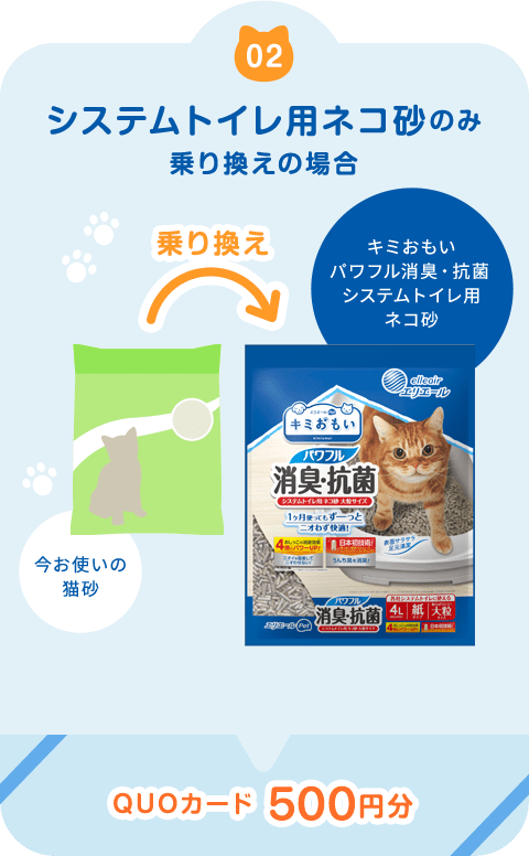 2システムトイレ用ネコ砂のみ乗り換えの場合QUOカード500円分