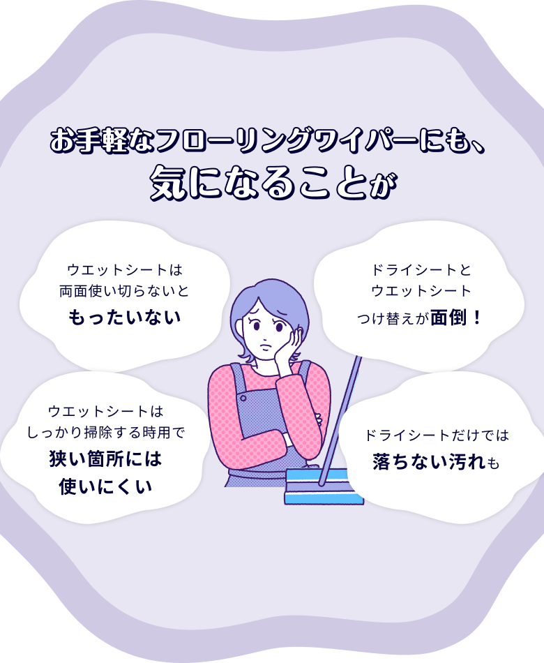 お手軽なフローリングワイパーにも、気になることが ウエットシートは両面使い切らないともったいない ウエットシートはしっかり掃除する時用で狭い箇所には使いにくい ドライシートとウエットシート付け替えが面倒！ ドライシートだけでは落ちない汚れも