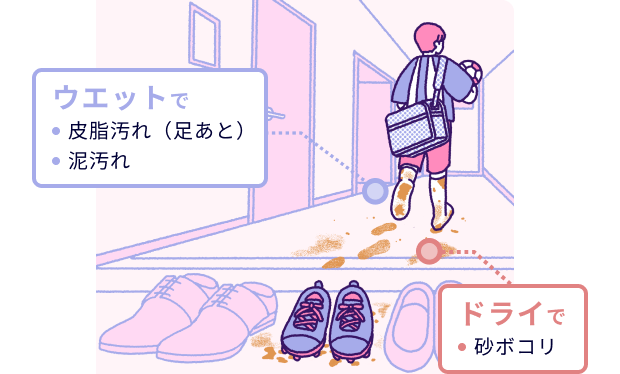 ウエットで 皮脂汚れ（足あと） 泥汚れ ドライで 砂ボコリ