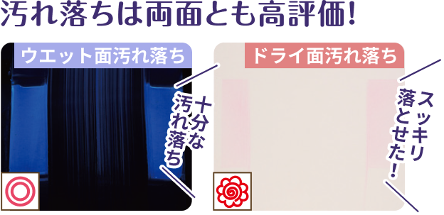 汚れ落ちは両面とも高評価！