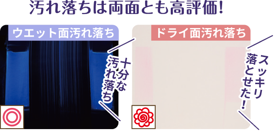 汚れ落ちは両面とも高評価！