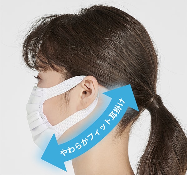 やわらかフィット耳掛け イメージ