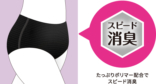 スピード消臭 たっぷりポリマー配合でスピード消臭