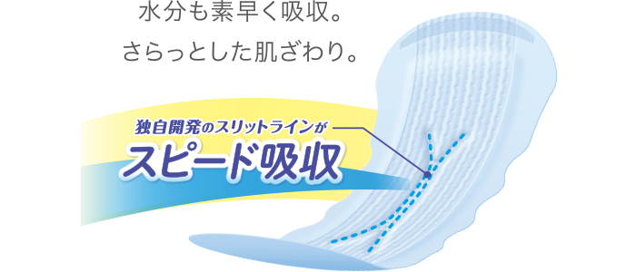 独自開発のスリットラインがスピード吸収