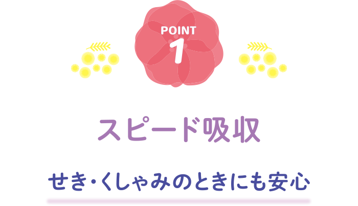POINT1 スピード吸収 せき・くしゃみのときにも安心