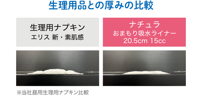 生理用品との厚みの比較