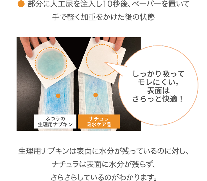 部分に人工尿を注入し10秒後、ペーパーを置いて手で軽く加重をかけた後の状態
