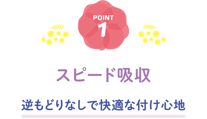 POINT1 スピード吸収 逆もどりなしで快適な付け心地