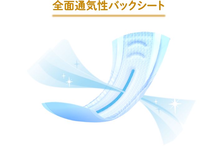 全面通気性バックシート