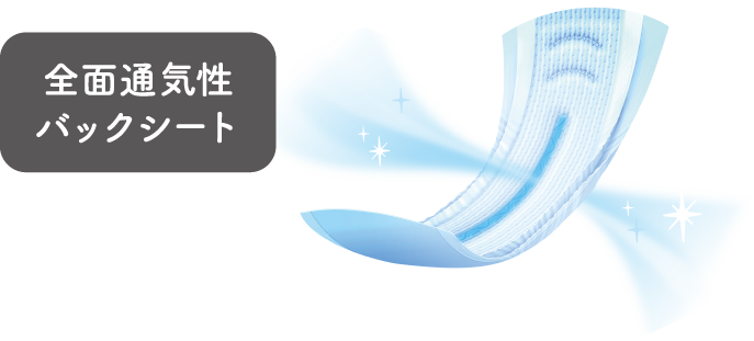 全面通気性バックシート